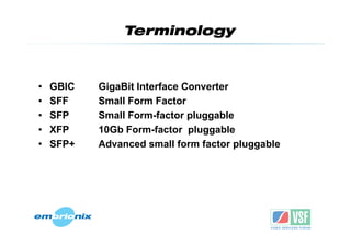 Terminology



•   GBIC   GigaBit Interface Converter
•   SFF    Small Form Factor
•   SFP    Small Form-factor pluggable
•   XFP    10Gb Form-factor pluggable
•   SFP+   Advanced small form factor pluggable
 