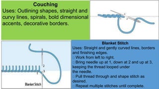 Whip Stitch
Uses: is used for seaming fabrics, either right or
wrong sides together. The stitches should be about
1/16" ap...