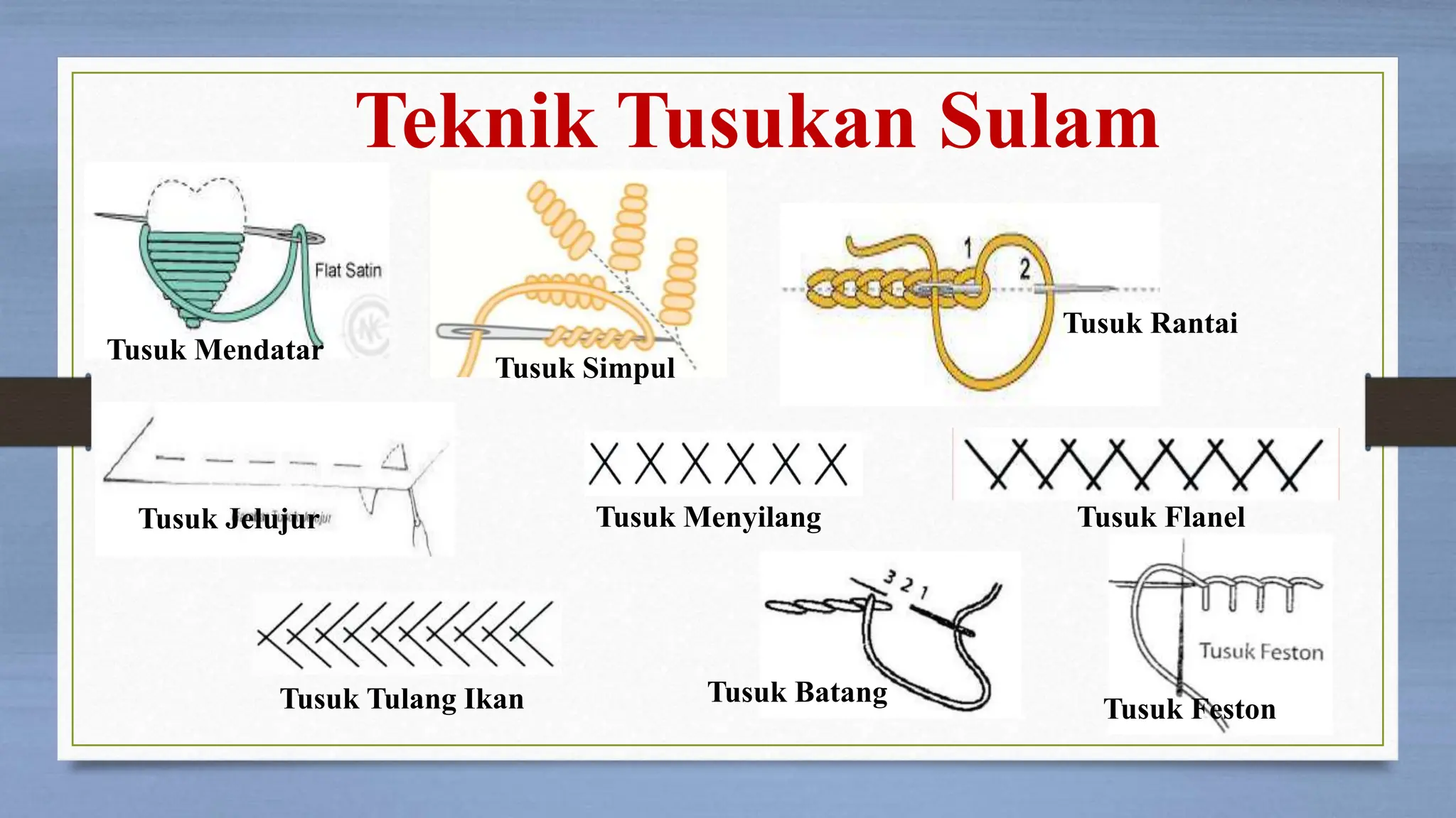 Teknik Tusukan Sulam
Tusuk Mendatar
Tusuk Simpul
Tusuk Rantai
Tusuk Jelujur Tusuk Menyilang Tusuk Flanel
Tusuk Tulang Ikan Tusuk Batang
Tusuk Feston