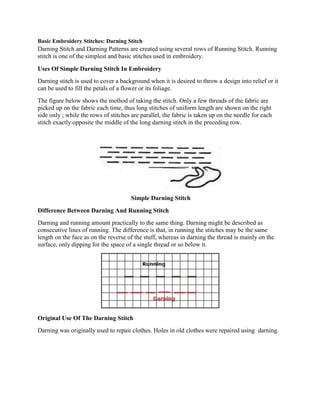 Embroidery stitch | DOCX