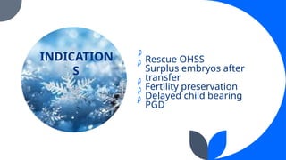 embryo cryopreservation in IVF labs.pptx
