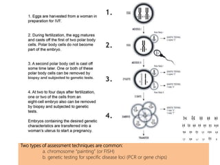 Two types of assessment techniques are common:
a. chromosome “painting” (or FISH)
b. genetic testing for specific disease loci (PCR or gene chips)
 