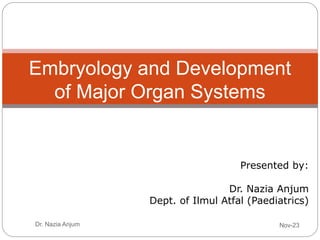 Embryology and Development
of Major Organ Systems
Presented by:
Dr. Nazia Anjum
Dept. of Ilmul Atfal (Paediatrics)
Nov-23
Dr. Nazia Anjum
 