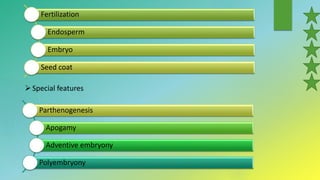 Parthenogenesis
Apogamy
Adventive embryony
Polyembryony
Fertilization
Endosperm
Embryo
Seed coat
Special features
 