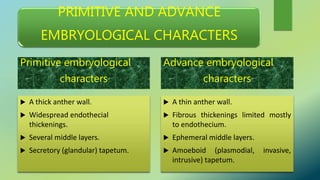 PRIMITIVE AND ADVANCE
EMBRYOLOGICAL CHARACTERS
Primitive embryological
characters
 A thick anther wall.
 Widespread endothecial
thickenings.
 Several middle layers.
 Secretory (glandular) tapetum.
Advance embryological
characters
 A thin anther wall.
 Fibrous thickenings limited mostly
to endothecium.
 Ephemeral middle layers.
 Amoeboid (plasmodial, invasive,
intrusive) tapetum.
 