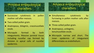 Primitive embryological
characters
 Successive cytokinesis in pollen
mother cell after meiosis.
 Two-celled pollen grain.
 Anatropous, bitegmic, crassinucellate
ovule.
 Micropyle formed by both
integuments. Massive parietal tissue
including nucellar cap formed by
division in apical cells of nucellar
epidermis.
Advance embryological
characters
 Simultaneous cytokinesis by
furrowing in pollen mother cells after
meiosis.
 Three-celled pollen grain.
 Anatropous, unitegmic,
tenuinucellate ovule.
 Micropyle narrow and short. The
inner epidermis of integument
differentiates as endothelium.
 