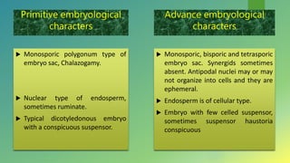 Primitive embryological
characters
 Monosporic polygonum type of
embryo sac, Chalazogamy.
 Nuclear type of endosperm,
sometimes ruminate.
 Typical dicotyledonous embryo
with a conspicuous suspensor.
Advance embryological
characters
 Monosporic, bisporic and tetrasporic
embryo sac. Synergids sometimes
absent. Antipodal nuclei may or may
not organize into cells and they are
ephemeral.
 Endosperm is of cellular type.
 Embryo with few celled suspensor,
sometimes suspensor haustoria
conspicuous
 