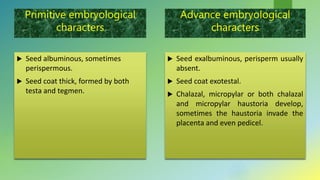 Primitive embryological
characters
 Seed albuminous, sometimes
perispermous.
 Seed coat thick, formed by both
testa and tegmen.
Advance embryological
characters
 Seed exalbuminous, perisperm usually
absent.
 Seed coat exotestal.
 Chalazal, micropylar or both chalazal
and micropylar haustoria develop,
sometimes the haustoria invade the
placenta and even pedicel.
 