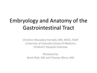 Embryology and Anatomy of the
Gastrointestinal Tract
Christine Waasdorp Hurtado, MD, MSCS, FAAP
University of Colorado School of Medicine
Children’s Hospital Colorado
Reviewed by
Brent Polk, MD and Thomas Sferra, MD
 
