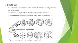  Cytokinesis
The process of wall formation after meiosis division called as Cytokinesis.
It is of two types-
1) Sucessive – Cell plate formation takes place after meiosis I
2) Simultaneous – Cell Plate formation takes place after meiosis II
 