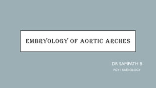 Embryology of aortic arches presentation | PPTX