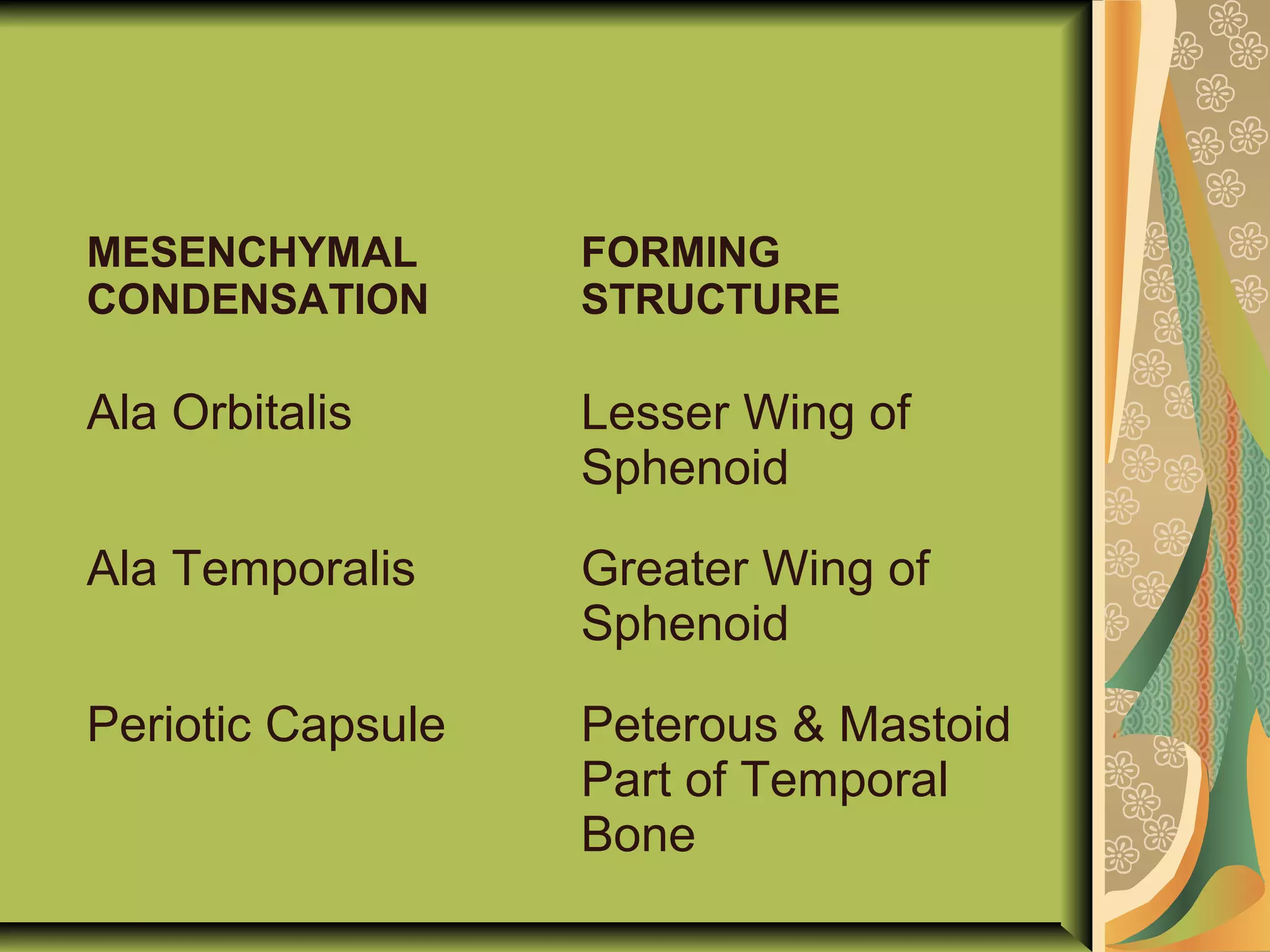 MESENCHYMAL
CONDENSATION
FORMING
STRUCTURE
Ala Orbitalis Lesser Wing of
Sphenoid
Ala Temporalis Greater Wing of
Sphenoid
Periotic Capsule Peterous & Mastoid
Part of Temporal
Bone
 