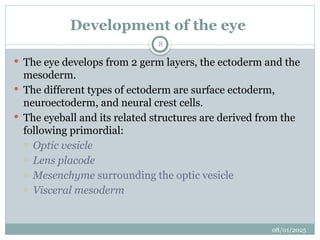 EMBRYOLOGY OF THE EYE with detail explanation.pptx