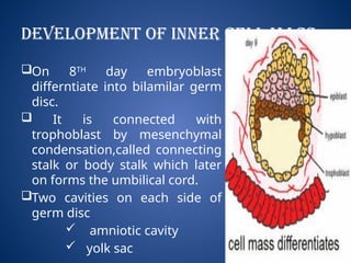 EMBRYOLOGY (PART-II).pptx this is for nursing professionals | PPTX