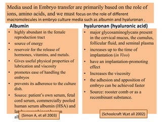 Media used in Embryo transfer are primarily based on the role of
ions, amino acids, and we must focus on the role of different
macromolecules in embryo culture media such as albumin and hyaluronan .
Albumin
• highly abundant in the female
reproduction tract
• source of energy
• reservoir for the release of
hormones, vitamins, and metals.
• Gives useful physical properties of
lubrication and viscosity
• promotes ease of handling the
embryos
• prevents its adherence to the culture
dish.
• Source: patient’s own serum, fetal
cord serum, commercially pooled
human serum albumin (HSA) and
lately, recombinant human
albumin (rHA).
hyaluronan (hyaluronic acid)
• major glycosaminoglycans present
in the cervical mucus, the cumulus,
follicular fluid, and seminal plasma
• increases up to the time of
implantation (in Vivo)
• have an implantation-promoting
effect
• Increases the viscosity
• the adhesion and apposition of
embryo can be achieved faster
• Source: rooster comb or as a
recombinant substance.
(Simon A, et all 2003) (Schoolcraft W,et all 2002)
 