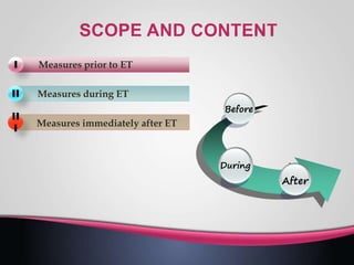 Measures prior to ET
Measures during ET
Measures immediately after ET
I
II
II
I
After
During
Before
 