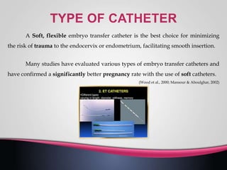 A Soft, flexible embryo transfer catheter is the best choice for minimizing
the risk of trauma to the endocervix or endometrium, facilitating smooth insertion.
Many studies have evaluated various types of embryo transfer catheters and
have confirmed a significantly better pregnancy rate with the use of soft catheters.
(Wood et al., 2000; Mansour & Aboulghar, 2002)
 