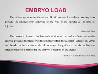 The advantage of using the air and liquid content for catheter loading is to
prevent the embryo from adhering to the wall of the catheter at the time of
injection.
(Eytan et al., 2004)
The presence of two air bubbles on both sides of the medium that contains the
embryo prevents the transfer of the embryo within the catheter (Eytan et al., 2004)
and beside, in the transfer under ultrasonographic guidance, the air bubbles are
often considered a marker for the embryo’s position in the uterus.
(Lambers et al., 2007; Friedman et al., 2011)
 