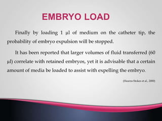 Finally by loading 1 µl of medium on the catheter tip, the
probability of embryo expulsion will be stopped.
It has been reported that larger volumes of fluid transferred (60
µl) correlate with retained embryos, yet it is advisable that a certain
amount of media be loaded to assist with expelling the embryo.
(Hearns-Stokes et al., 2000)
 