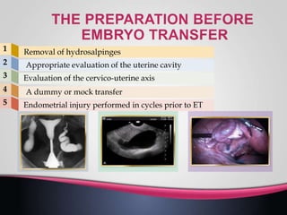 1 Removal of hydrosalpinges
2 Appropriate evaluation of the uterine cavity
3 Evaluation of the cervico-uterine axis
4 A dummy or mock transfer
5 Endometrial injury performed in cycles prior to ET
 
