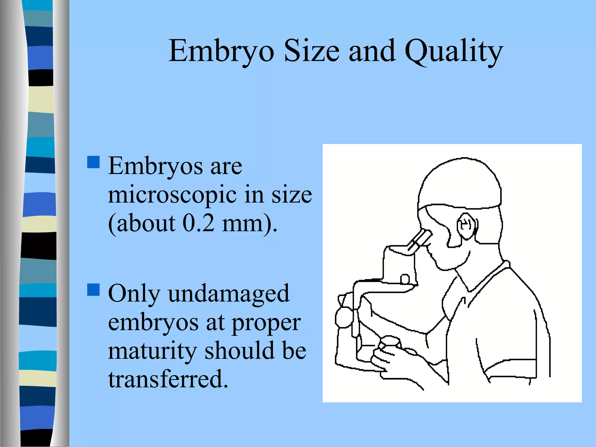Embryo Size and Quality 
 Embryos are 
microscopic in size 
(about 0.2 mm). 
 Only undamaged 
embryos at proper 
maturity should be 
transferred. 
 