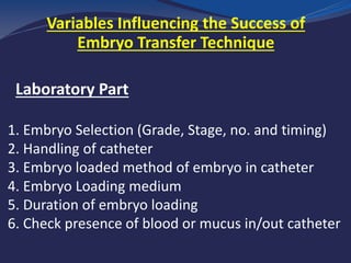 Laboratory Part
1. Embryo Selection (Grade, Stage, no. and timing)
2. Handling of catheter
3. Embryo loaded method of embryo in catheter
4. Embryo Loading medium
5. Duration of embryo loading
6. Check presence of blood or mucus in/out catheter
Variables Influencing the Success of
Embryo Transfer Technique
 