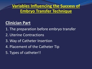 Clinician Part
1. The preparation before embryo transfer
2. Uterine Contractions
3. Way of Catheter Insertion
4. Placement of the Catheter Tip
5. Types of catheter!!
Variables Influencing the Success of
Embryo Transfer Technique
 
