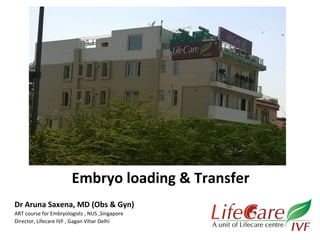 Embryo loading & Transfer 
Dr Aruna Saxena, MD (Obs & Gyn) 
ART course for Embryologists , NUS ,Singapore 
Director, Lifecare IVF , Gagan Vihar Delhi 
 