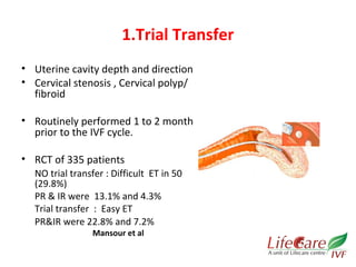 1.Trial Transfer 
• Uterine cavity depth and direction 
• Cervical stenosis , Cervical polyp/ 
fibroid 
• Routinely performed 1 to 2 month 
prior to the IVF cycle. 
• RCT of 335 patients 
NO trial transfer : Difficult ET in 50 
(29.8%) 
PR & IR were 13.1% and 4.3% 
Trial transfer : Easy ET 
PR&IR were 22.8% and 7.2% 
Mansour et al 
 
