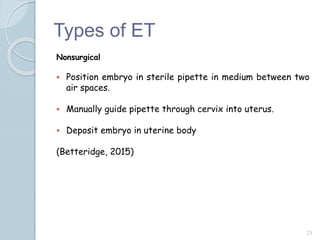Types of ET
Nonsurgical
 Position embryo in sterile pipette in medium between two
air spaces.
 Manually guide pipette through cervix into uterus.
 Deposit embryo in uterine body
(Betteridge, 2015)
23
 