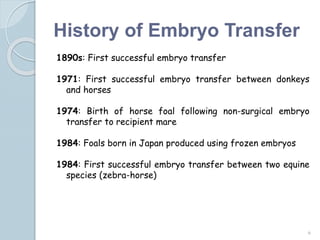 History of Embryo Transfer
1890s: First successful embryo transfer
1971: First successful embryo transfer between donkeys
and horses
1974: Birth of horse foal following non-surgical embryo
transfer to recipient mare
1984: Foals born in Japan produced using frozen embryos
1984: First successful embryo transfer between two equine
species (zebra-horse)
6
 