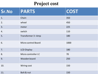 Project cost
Sr.No PARTS COST
1. Chain 350
2. wheel 450
3. motor 225
4. switch 110
5. Transformer 3 –Amp 180
6. Micro control Board 1000
7. LCD Display 180
8. Micro controller I.C 70
9. Woodenboard 250
10. Wiring cost 150
11. Bolt & nut 150
 