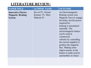 LITERATURE REVIEW:
PAPER TITLE AUTHOR NAME OUTCOME
Innovative Electro
Magnetic Braking
System
Sevvel P1, Nirmal
Kannan V2, Mars
Mukesh S3
An Electromagnetic
Braking system uses
Magnetic force to engage
the brake, but the power
required for
braking is transmitted
manually. The
electromagnetic brakes
can be used in
commercial
vehicles by controlling
the current supplied to
produce the magnetic
flux. Making some
improvements in the
brakes it canbe used in
automobiles in future
 