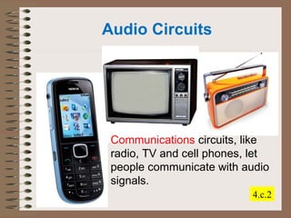 Audio Circuits 
Communications circuits, like 
radio, TV and cell phones, let 
people communicate with audio 
signals. 
4.c.2 
 