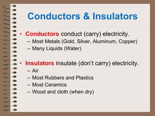 Conductors & Insulators 
• Conductors conduct (carry) electricity. 
– Most Metals (Gold, Silver, Aluminum, Copper) 
– Many Liquids (Water) 
• Insulators insulate (don’t carry) electricity. 
– Air 
– Most Rubbers and Plastics 
– Most Ceramics 
– Wood and cloth (when dry) 
 