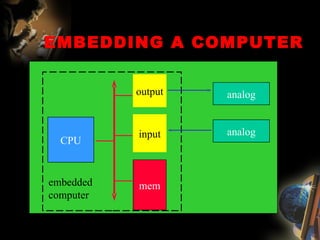 EMBEDDING A COMPUTER CPU mem input output analog analog embedded computer 