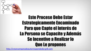 Este Procese Debe Estar
Estrategicamente Encaminado
Para que Capte el Interés de
La Persona se Capacite y Además
Se Incentive a Realizar lo
Que Le propones
http://crearcampanadeautorrespondedor.gr8.com
 