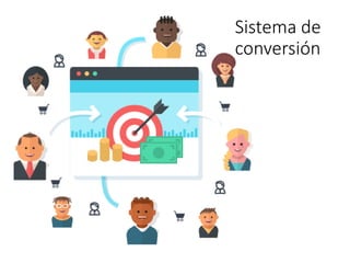 Sistema de
conversión
 