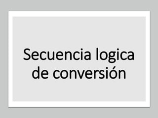 Secuencia logica
de conversión
 