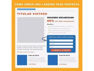 Embudo de ventas usando Linkdedin