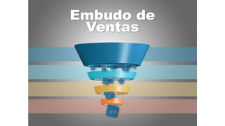 Embudo de
Ventas
 