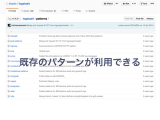 既存のパターンが利用できる
 