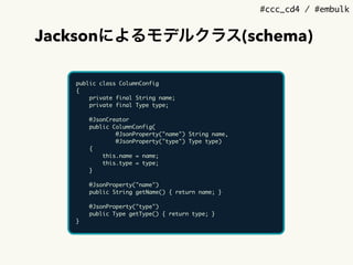 #ccc_cd4 / #embulk
Jacksonによるモデルクラス(schema)
public class ColumnConfig
{
private final String name;
private final Type type;
@JsonCreator
public ColumnConfig(
@JsonProperty("name") String name,
@JsonProperty("type") Type type)
{
this.name = name;
this.type = type;
}
@JsonProperty("name")
public String getName() { return name; }
@JsonProperty("type")
public Type getType() { return type; }
}
 