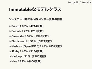 #ccc_cd4 / #embulk
Immutableなモデルクラス
ソースコード中のﬁnalなメンバー変数の割合
> Presto：83%（4714変数）
> Embulk：72%（255変数）
> Cassandra：59%（2348変数）
> Elasticsearch：51%（6871変数）
> Nashorn (OpenJDK 8)：43%（852変数）
> JRuby：40%（3154変数）
> Hadoop：31%（9280変数）
> Hive：23%（4600変数）
 
