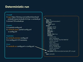 # install
$ wget https://bintray.com/artifact/download/
embulk/maven/embulk-0.2.0.jar -o embulk.jar
$ chmod 755 embulk.jar 
# guess
$ vi partial-conﬁg.yml
$ ./embulk guess partial-conﬁg.yml 
-o conﬁg.yml 
# preview
$ ./embulk preview conﬁg.yml
$ vi conﬁg.yml # if necessary
# run
$ ./embulk run conﬁg.yml -o conﬁg.yml
in:
type: ﬁle
paths: [data/examples/]
decoders:
- {type: gzip}
parser:
charset: UTF-8
newline: CRLF
type: csv
delimiter: ','
quote: '"'
header_line: true
columns:
- name: time 
type: timestamp 
format: '%Y-%m-%d %H:%M:%S'
- name: account 
type: long
- name: purchase 
type: timestamp 
format: '%Y%m%d'
- name: comment 
type: string
last_paths: [data/examples/sample_001.csv.gz]
out: 
type: example
Deterministic run
 
