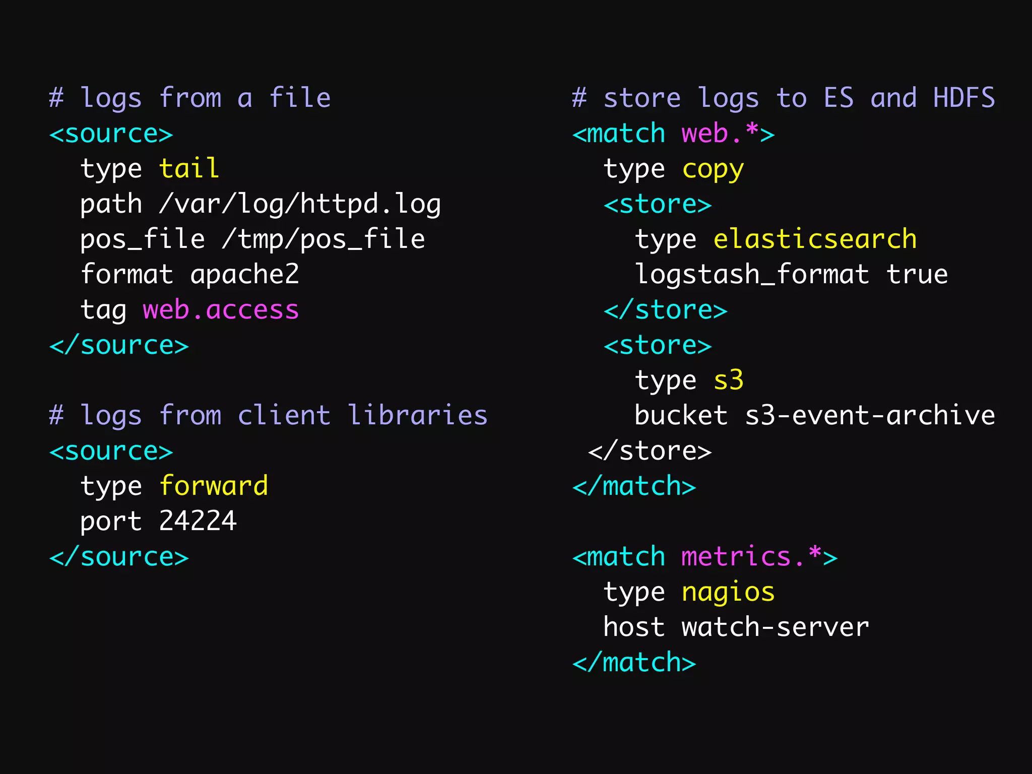 # logs from a file <source> type tail path /var/log/httpd.log pos_file /tmp/pos_file format apache2 tag web.access </source> # logs from client libraries <source> type forward port 24224 </source> # store logs to ES and HDFS <match web.*> type copy <store> type elasticsearch logstash_format true </store> <store> type s3 bucket s3-event-archive </store> </match> <match metrics.*> type nagios host watch-server </match> 