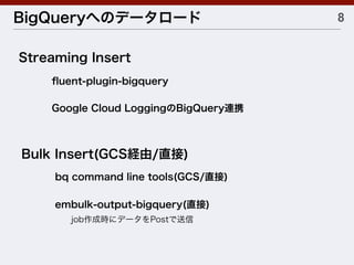 8BigQueryへのデータロード
Streaming Insert
bq command line tools(GCS/直接)
Bulk Insert(GCS経由/直接)
embulk-output-bigquery(直接)
ﬂuent-plugin-bigquery
Google Cloud LoggingのBigQuery連携
job作成時にデータをPostで送信
 