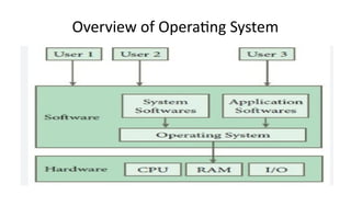 EMBEDDED SYSTEM DEVELOPMENT with life cycle | PPTX
