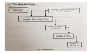 EMBEDDED SYSTEM DEVELOPMENT with life cycle | PPTX
