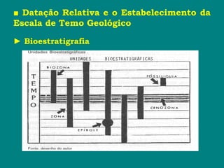 ■ Datação Relativa e o Estabelecimento da
Escala de Temo Geológico
► Bioestratigrafia
 